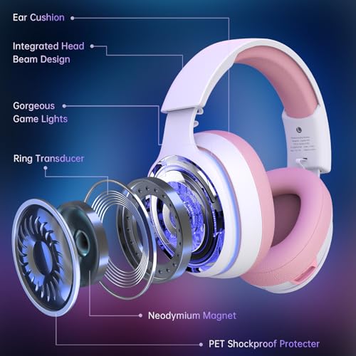 Black 2.4GHz Wireless Gaming Headphones with Noise Canceling Mic R565750