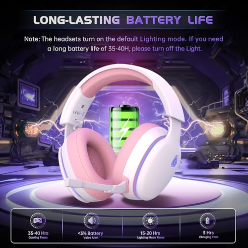 Black 2.4GHz Wireless Gaming Headphones with Noise Canceling Mic R565750