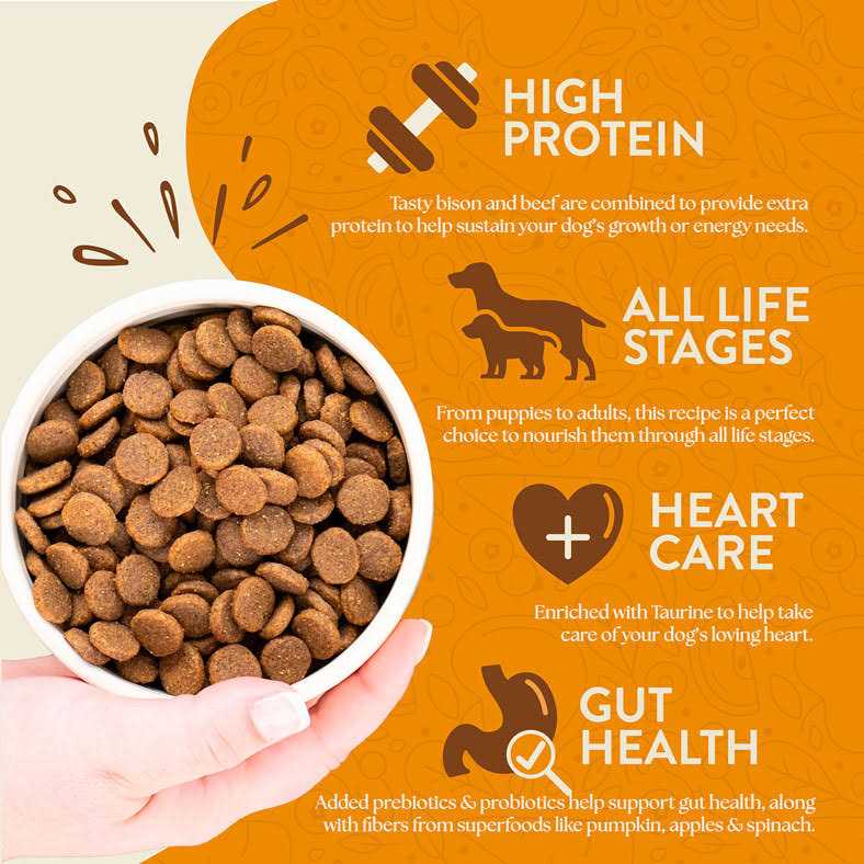 Grain Free Dry Dog Food E2504